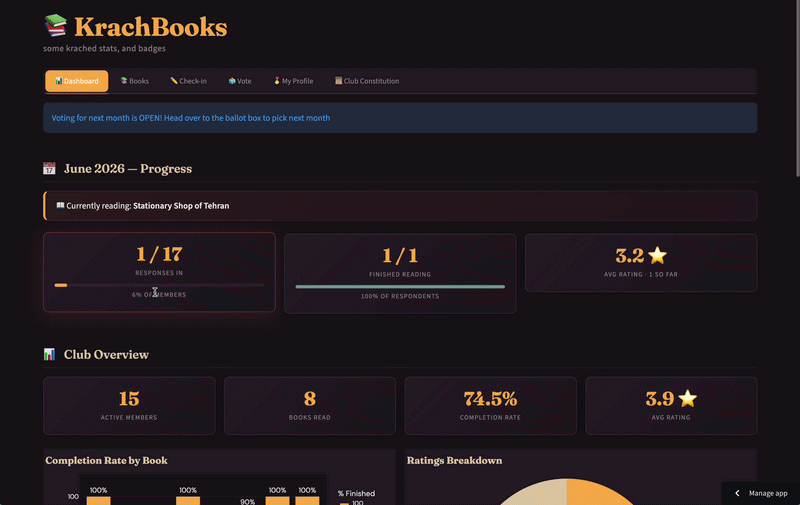 KrachBooks
