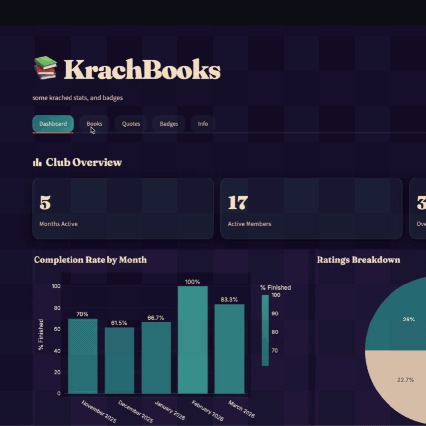 KrachBooks